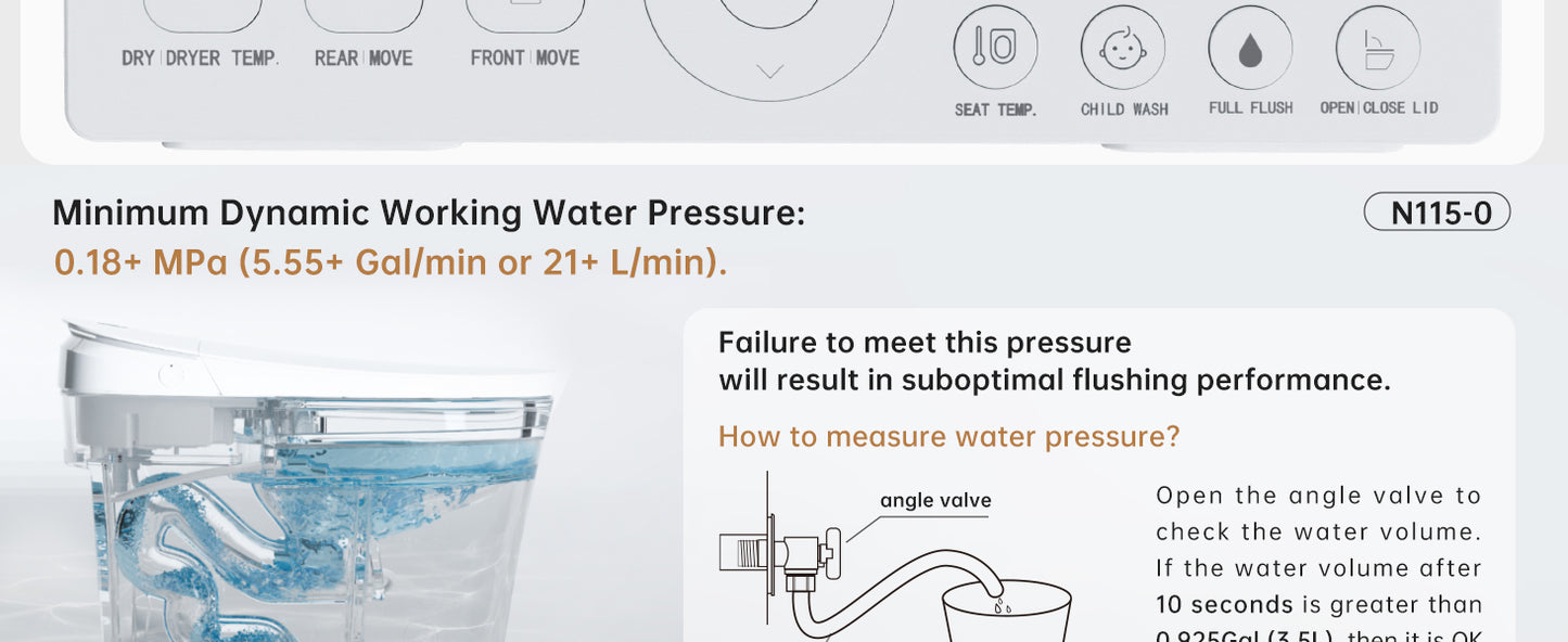 Smart Toilet - N115-0