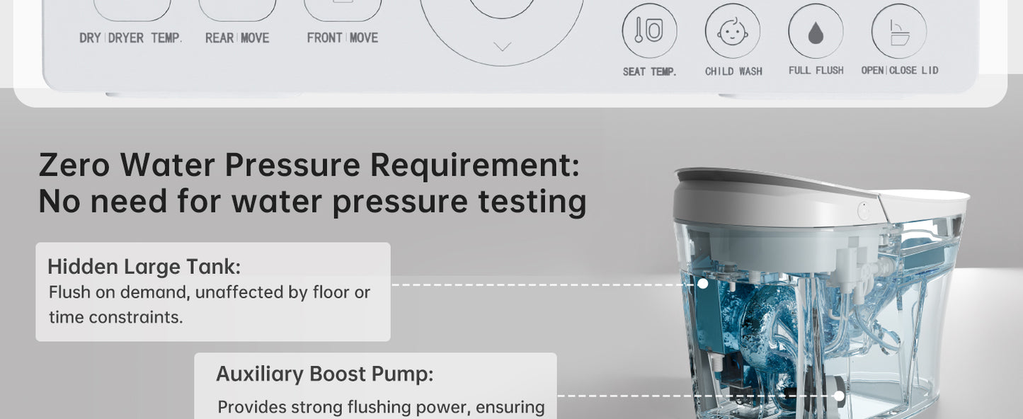 Smart Toilet - N115-1