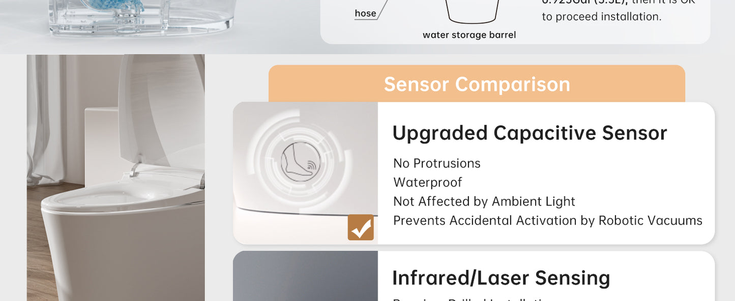 Smart Toilet - N115-0