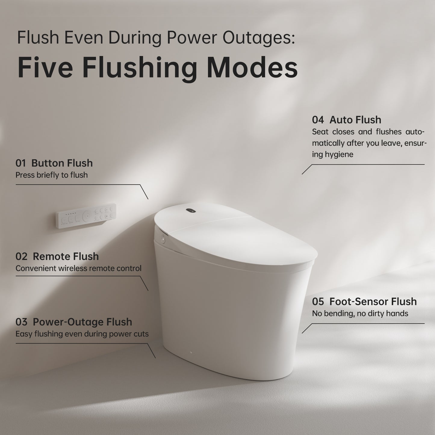 Smart Toilet - N115-0
