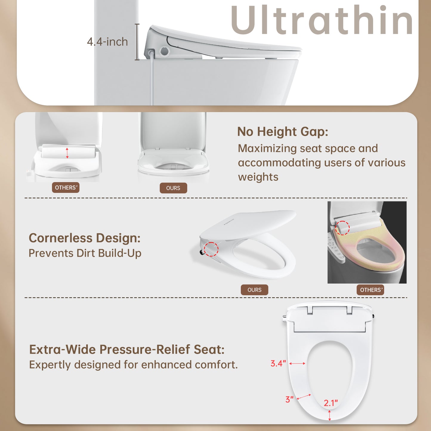 Winhause Heated Smart Bidet Seat – Remote Control. Elongated Toilet Bidet Seat – Air Dryer and LED Light, easy DIY Installation for Canadian Toilets