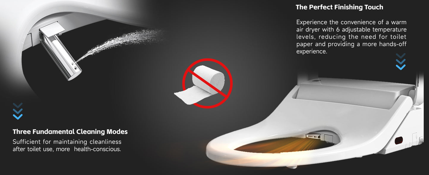 Self-Cleaning Nozzle – Rear, Front & Oscillating Wash Modes