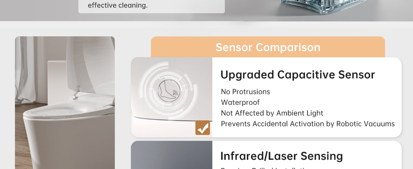 Smart Toilet - N115-1
