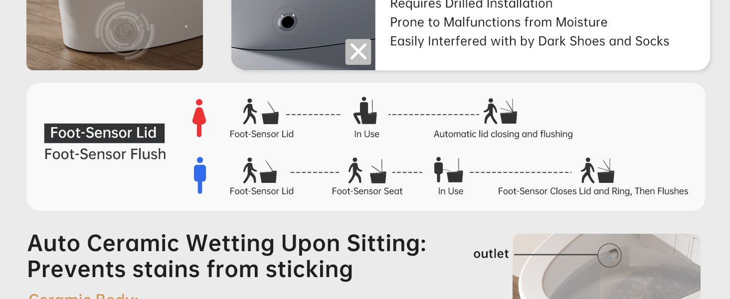 Smart Toilet - N115-1