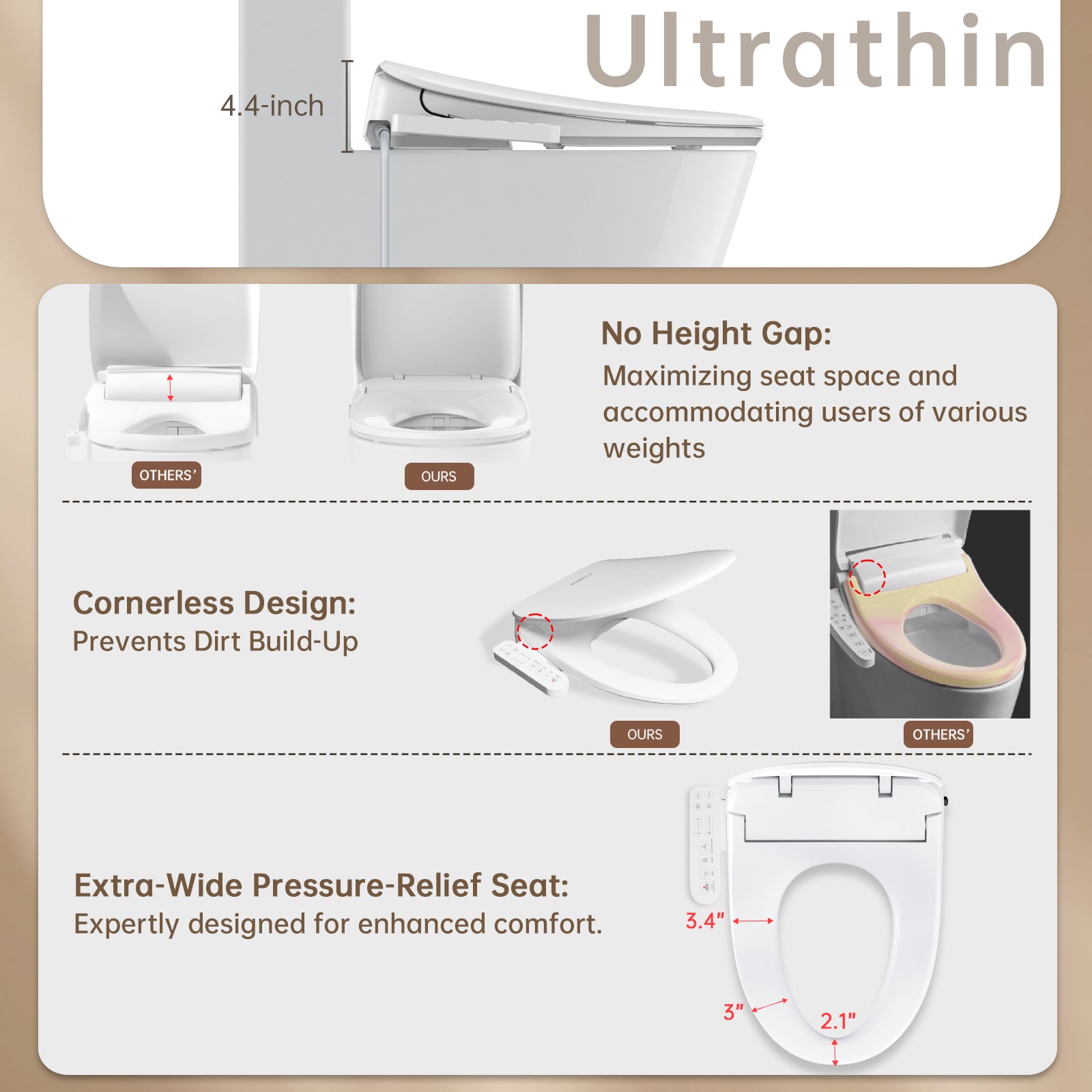 Smart Toilet Deodorizer Function Purpose: Ultimate Odor Control Guide