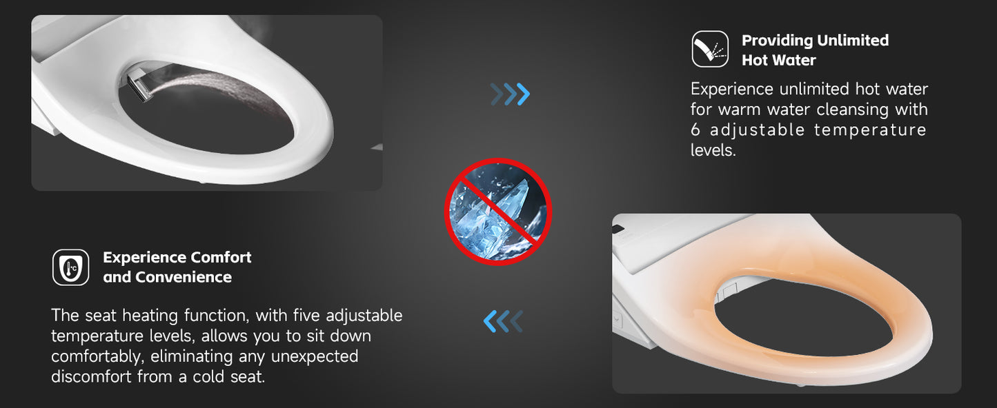 Self-Cleaning Nozzle – Rear, Front & Oscillating Wash Modes