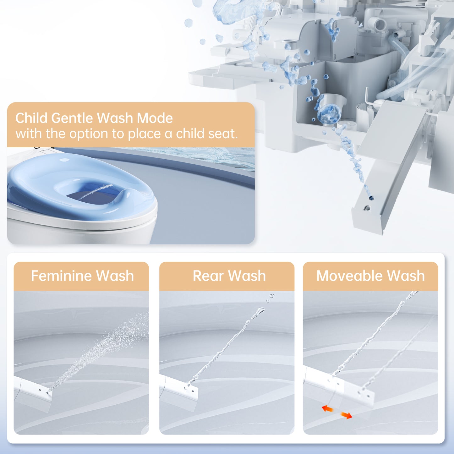 Smart Toilet - N115-0