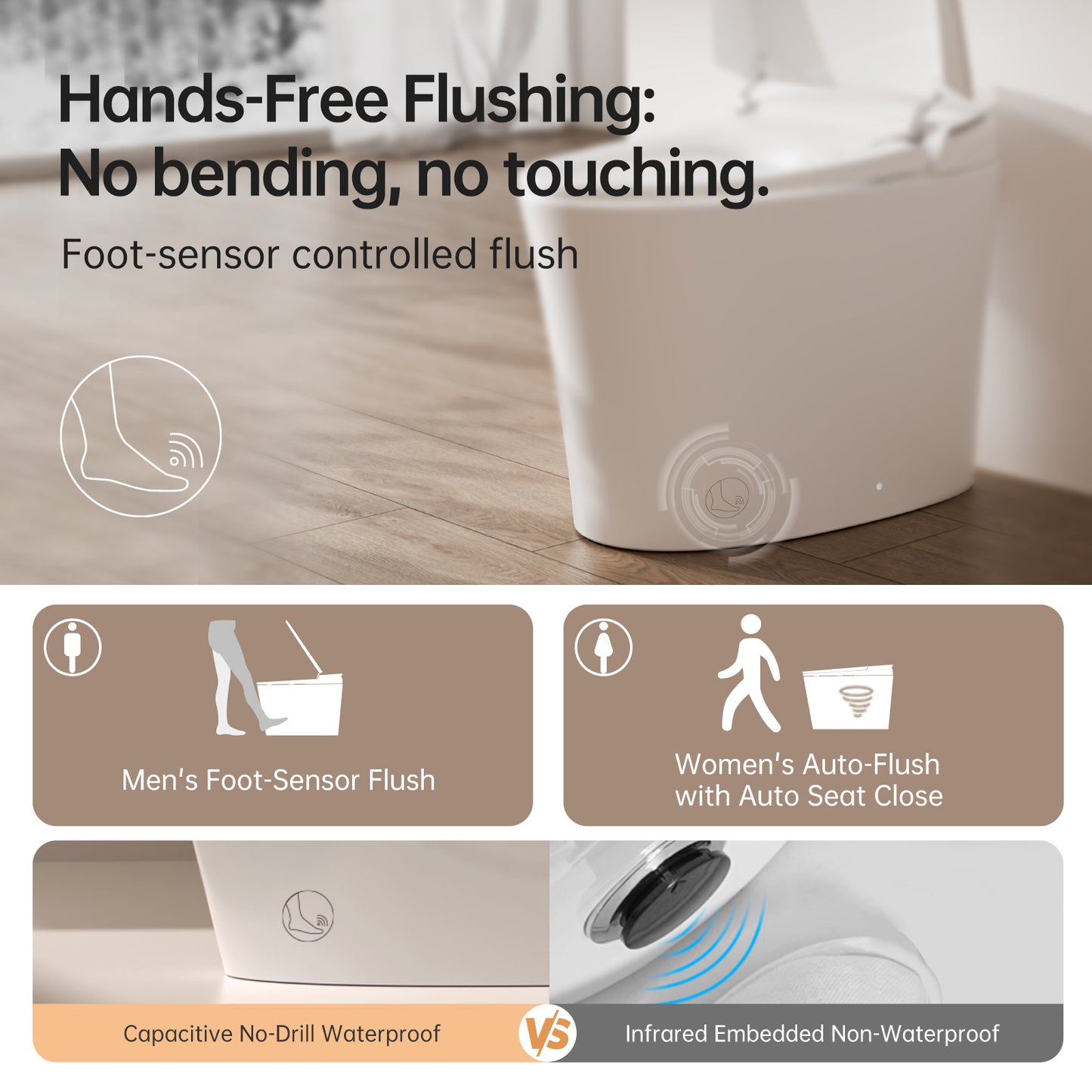 Smart Toilet - N115-0