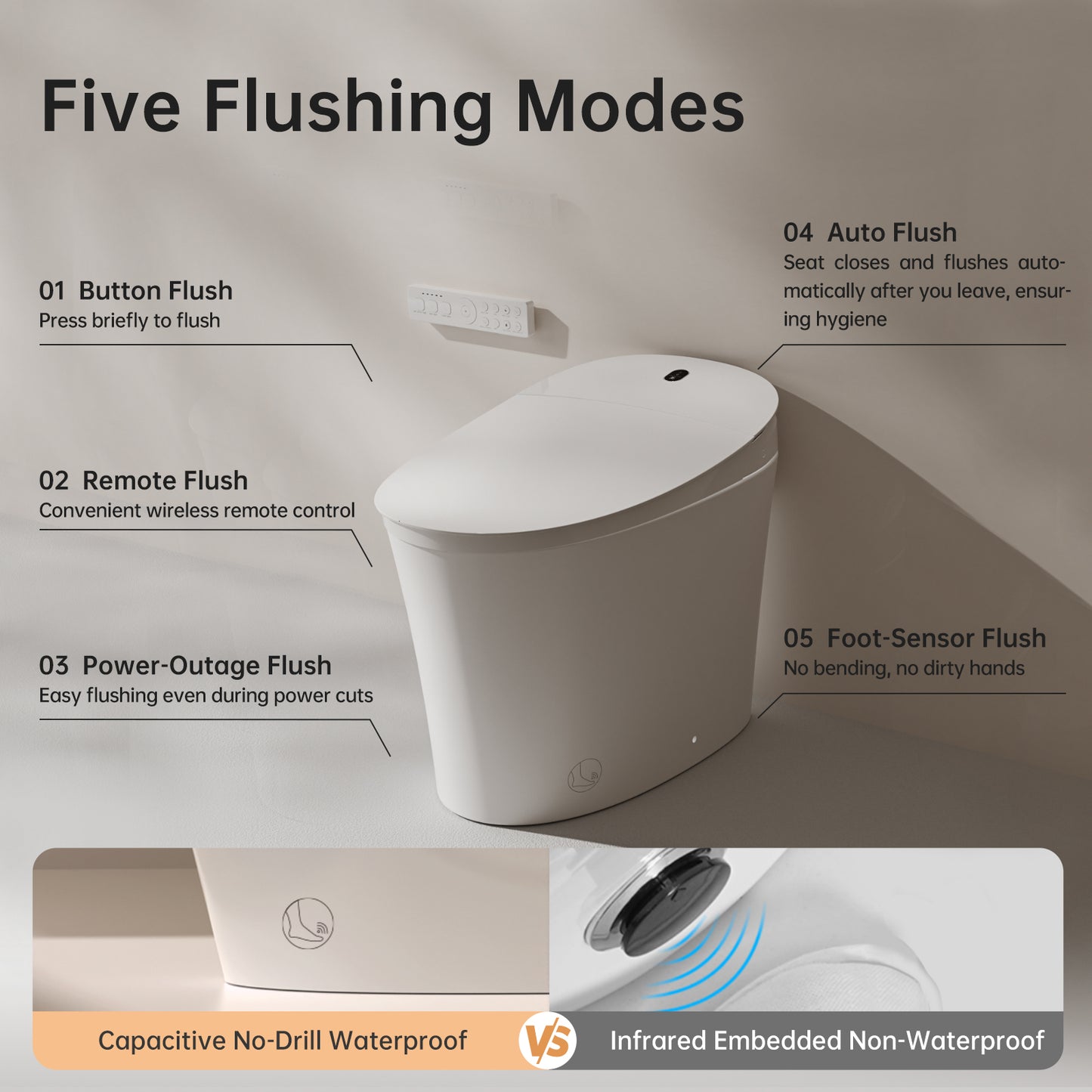 Smart Toilet - N115-1
