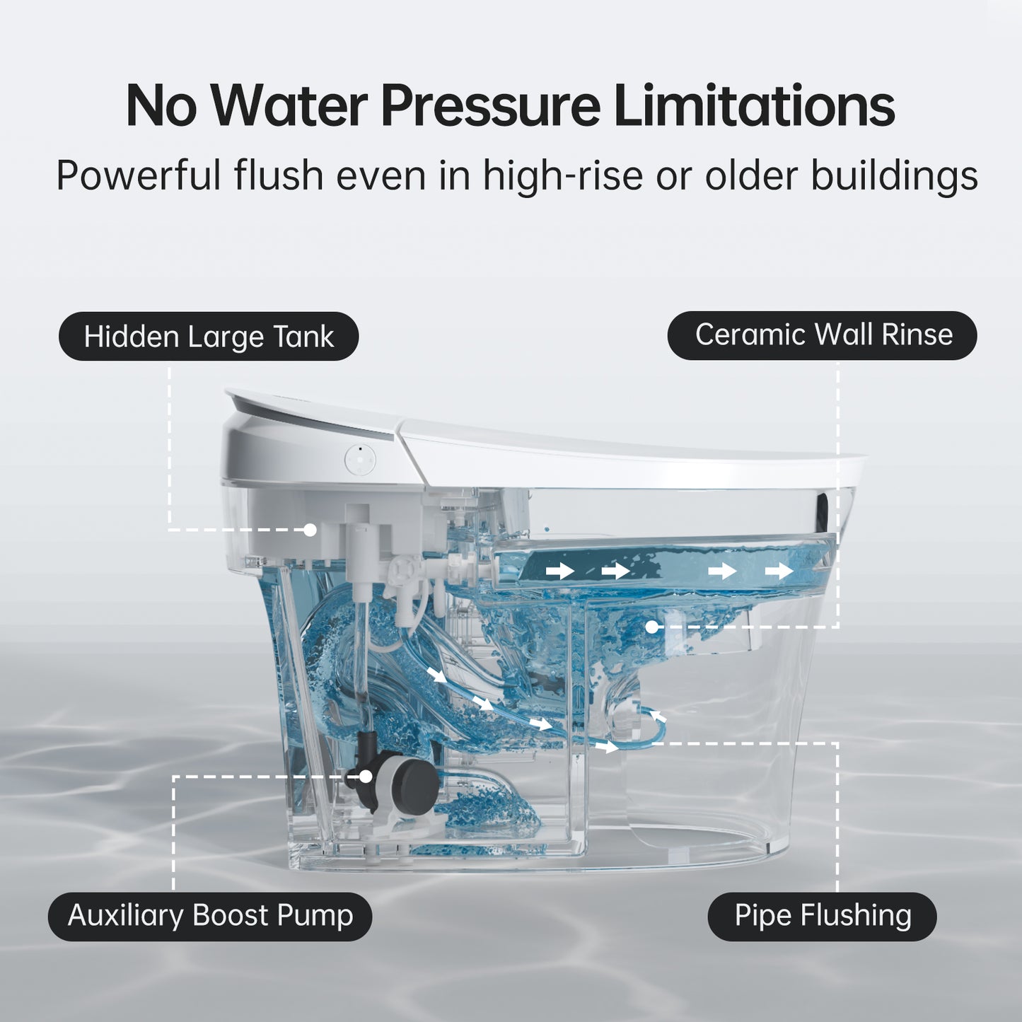 Smart Toilet - N115-1