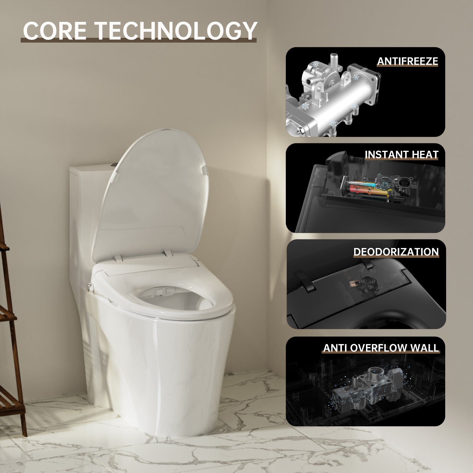 Winhause Heated Smart Bidet Seat – Remote Control. Elongated Toilet Bidet Seat – Air Dryer and LED Light, easy DIY Installation for Canadian Toilets