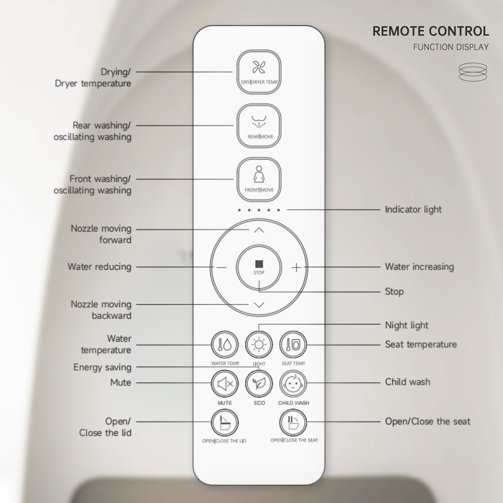 Aquatiz Smart Bidet Toilet Seat – Auto Open and Heated

Elongated Bidet Seat with Endless Warm Water – Winhause

Advanced Electric Toilet Seat with Night Light and Dryer